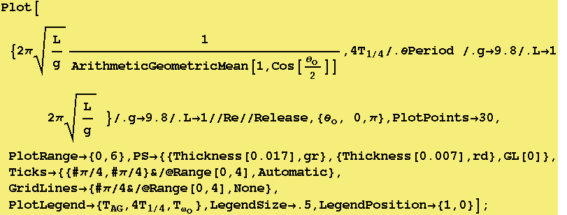[Graphics:../Images/Pratica5_gr_44.gif]