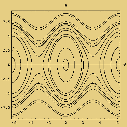 [Graphics:../Images/Pratica5_gr_54.gif]