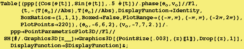 [Graphics:../Images/Pratica5_gr_55.gif]
