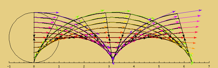 [Graphics:../Images/Pratica6_gr_47.gif]