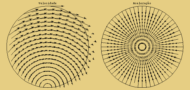 [Graphics:../Images/Pratica6_gr_50.gif]