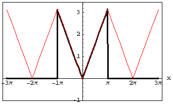 [Graphics:../Images/Pratica7_gr_102.gif]