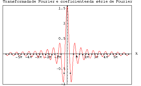 [Graphics:../Images/Pratica7_gr_111.gif]