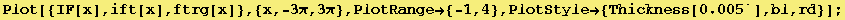 [Graphics:../Images/Pratica7_gr_126.gif]