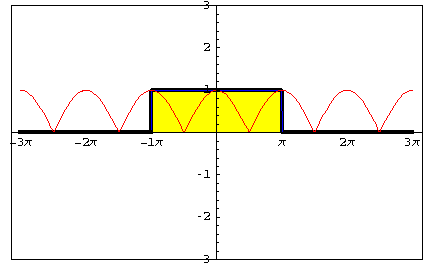 [Graphics:../Images/Pratica7_gr_132.gif]