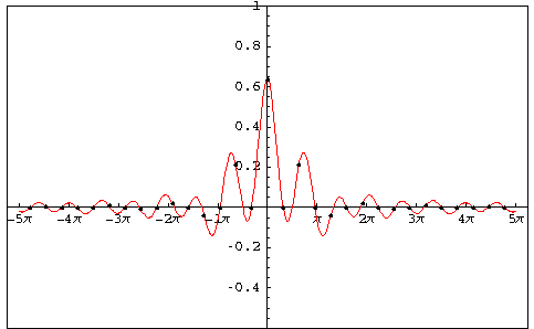 [Graphics:../Images/Pratica7_gr_146.gif]