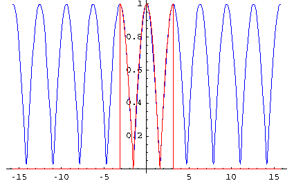 [Graphics:../Images/Pratica7_gr_169.gif]