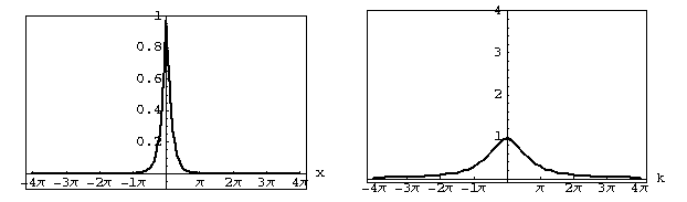 [Graphics:../Images/Pratica7_gr_191.gif]