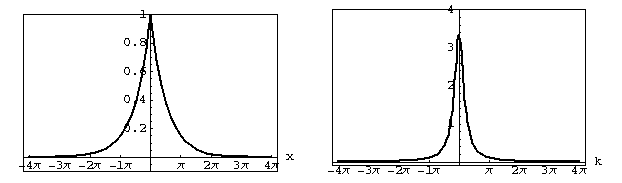 [Graphics:../Images/Pratica7_gr_193.gif]