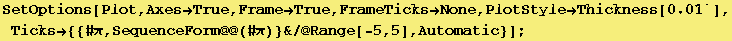 [Graphics:../Images/Pratica7_gr_2.gif]