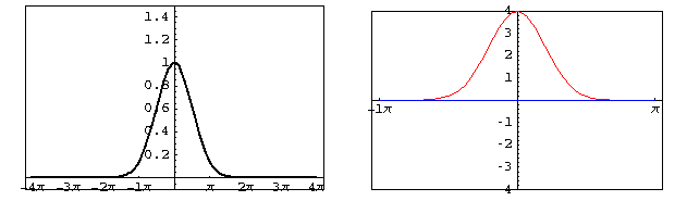 [Graphics:../Images/Pratica7_gr_201.gif]