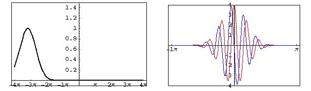 [Graphics:../Images/Pratica7_gr_203.gif]