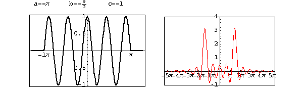 [Graphics:../Images/Pratica7_gr_214.gif]