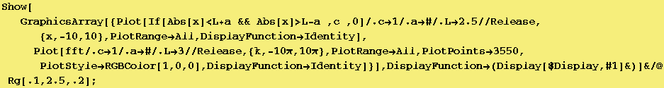 [Graphics:../Images/Pratica7_gr_225.gif]