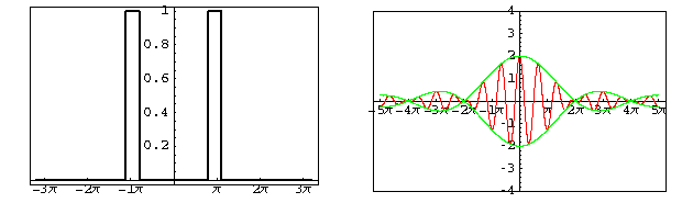 [Graphics:../Images/Pratica7_gr_228.gif]