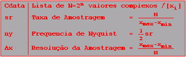 [Graphics:Images/Pratica7_gr_245.gif]