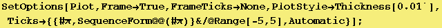 [Graphics:../Images/Pratica7_gr_49.gif]