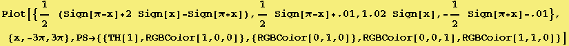 [Graphics:../Images/Pratica7_gr_81.gif]