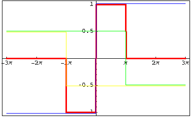 [Graphics:../Images/Pratica7_gr_82.gif]