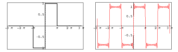 [Graphics:../Images/Pratica7_gr_96.gif]