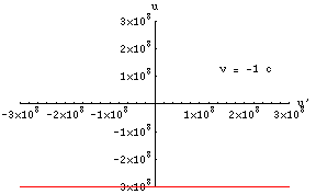 [Graphics:Images/LN_gr_109.gif]