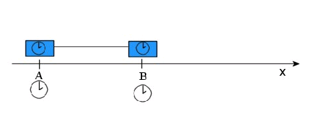 [Graphics:Images/LN_gr_115.gif]