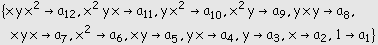 {x y x^2 -> a _ 12, x^2 y x -> a _ 11, y x^2 -> a _ 10, x^2 y -> a _ 9, y x y -> a _ 8, x y x -> a _ 7, x^2 -> a _ 6, x y -> a _ 5, y x -> a _ 4, y -> a _ 3, x -> a _ 2, 1 -> a _ 1}