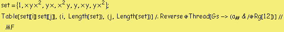 set = {1, x y x^2, y x, x^2 y, y, x y, y x^2} ; Table[set [[ i ]] set [[ j ]], {i, Length[set]}, {j, Length[set]}] /. Reverse @ Thread[Gs -> (a _ # & /@ Rg[12])] // MF 
