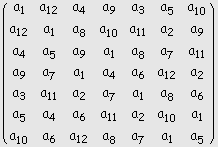( a     a     a     a     a     a     a   )    1     12    4     9     3     5     10    a     a     a     a     a     a     a    12    1     8     10    11    2     9    a     a     a     a     a     a     a    4     5     9     1     8     7     11    a     a     a     a     a     a     a    9     7     1     4     6     12    2    a     a     a     a     a     a     a    3     11    2     7     1     8     6    a     a     a     a     a     a     a    5     4     6     11    2     10    1    a     a     a     a     a     a     a    10    6     12    8     7     1     5