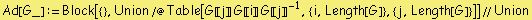 Ad[G_] := Block[{}, Union /@ Table[G [[ j ]] G [[ i ]] G [[ j ]]^(-1), {i, Length[G]}, {j, Length[G]}]] // Union